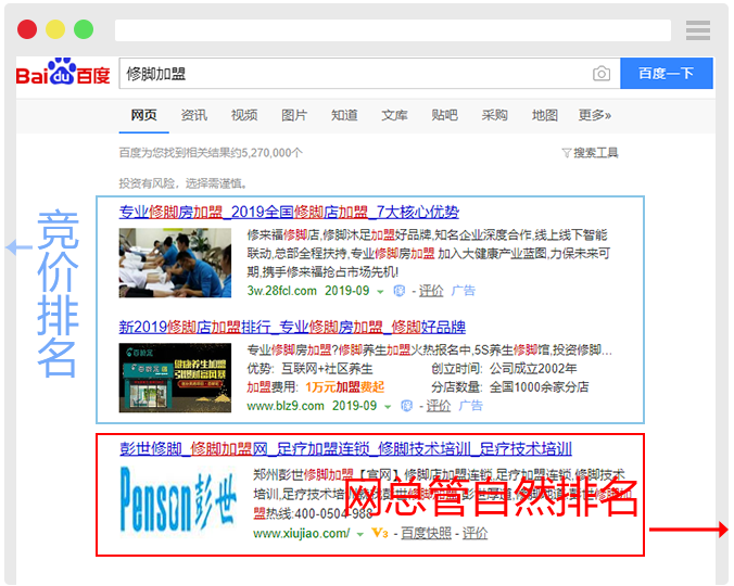 关键词排名优化