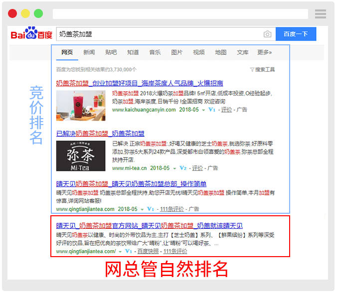 全网推广