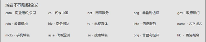 同一个域名多注不同的后缀 同一个域名多注不同的后缀